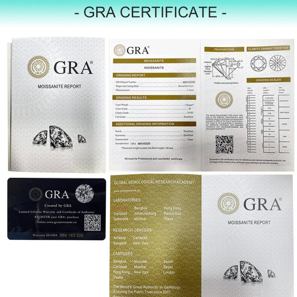 Certified Bridal Ring 4.14-Carat tw VVS1/D Moissanite Diamond in Sterling Silver - Picture 6 of 9